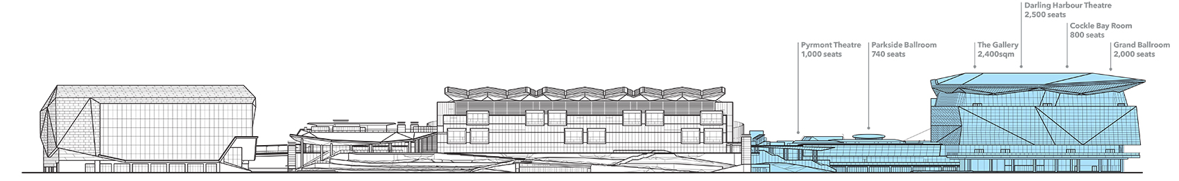Convention-Illustration map Convention-Illustration