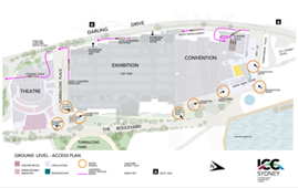 GROUND ACCESS